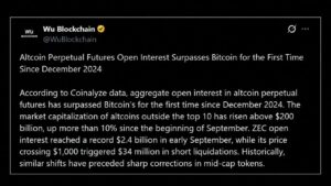 Zcash, XRP and Solana Bets Push Altcoin Leverage Past Bitcoin