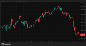 Bitcoin BTC BTCUSD BTCUSD_2026-06-10_13-00-47