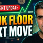 5 Critical Crypto Updates: Bitcoin Support & Altcoin Trends
