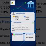 8th October, Morning Crypto Report #CryptoNews #Bitcoin #Ethereum #MorningCryptoReport
