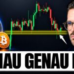 Achtung Ethereum: Dieser Move könnte dich eiskalt erwischen!