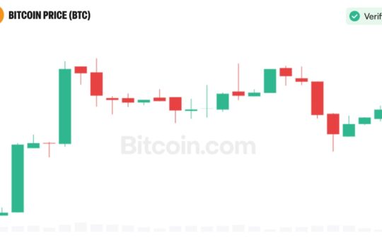 Analyst Sees Bitcoin Beyond $175K as Market Structure Shifts