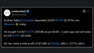 Andrew Tate Lost $727K on Leverage But Made $7M Just Holding HYPE
