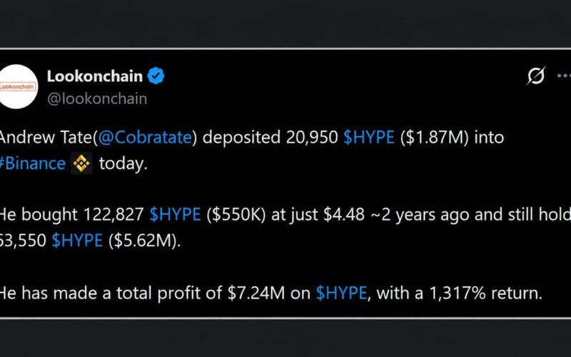 Andrew Tate Lost $727K on Leverage But Made $7M Just Holding HYPE