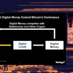BIS Paper Shows Meme-Level Grasp of Bitcoin, But Agrees With Saylor on Key Point