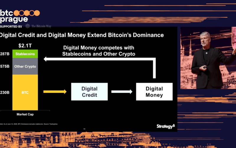 BIS Paper Shows Meme-Level Grasp of Bitcoin, But Agrees With Saylor on Key Point