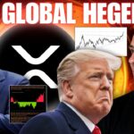 *BOND MARKETS SIGNAL NEW GLOBAL CRYPTO HEGEMON* Should I Be Worried About This Crypto Pullback….