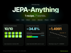 Beyond Domain-Specific World Models: JEPA-Anything Uses 1 Recipe for 7 Fields