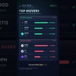 Bitcoin $81,522 (−1.04%) · Crypto Daily Brief 20 Oct 2026 #shorts
