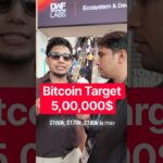 Bitcoin Price Prediction | Bitcoin Prediction 2026 | Bitcoin Prediction 2030 | Crypto News Today