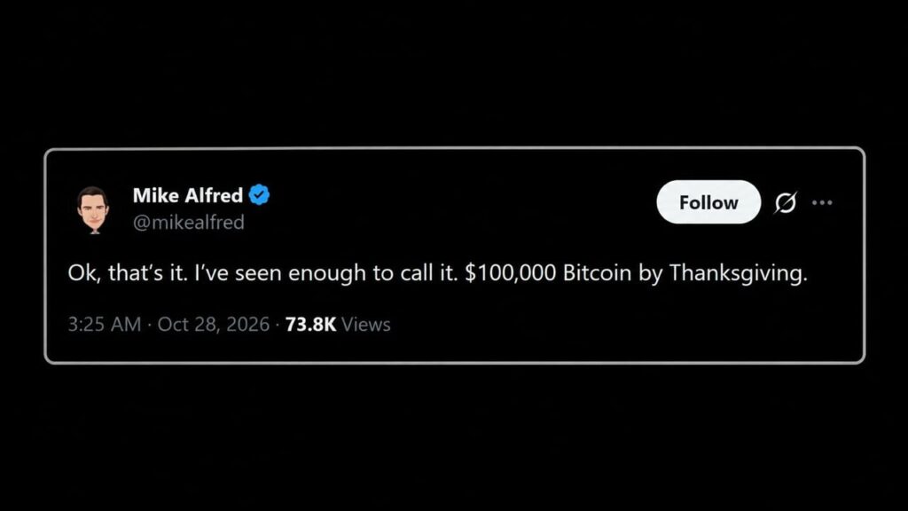 Bitcoin Price to $100,000 by Thanksgiving Says Popular Investor