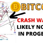 Bitcoin Warning: BTC CRASH WAVE 3 LIKELY NOW IN PROGRESS