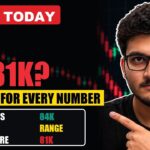 CPI Today: Bitcoin 84K or 81K? My Plan for Every CPI Number