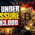 CoinSwitch Crypto Market Pulse: BTC Under Pressure @ $83,000। Top News of The Day