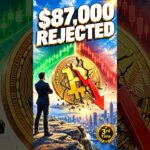 Crypto News Weekly: Bitcoin Rejected at $87K Again