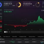 Does This $32M Whale Know Where Bitcoin’s Price Goes After $82.5K