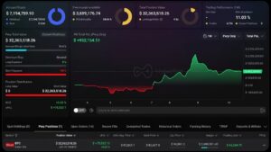 Does This $32M Whale Know Where Bitcoin's Price Goes After $82.5K
