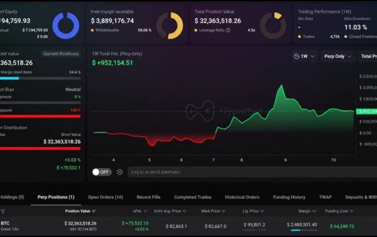 Does This $32M Whale Know Where Bitcoin's Price Goes After $82.5K