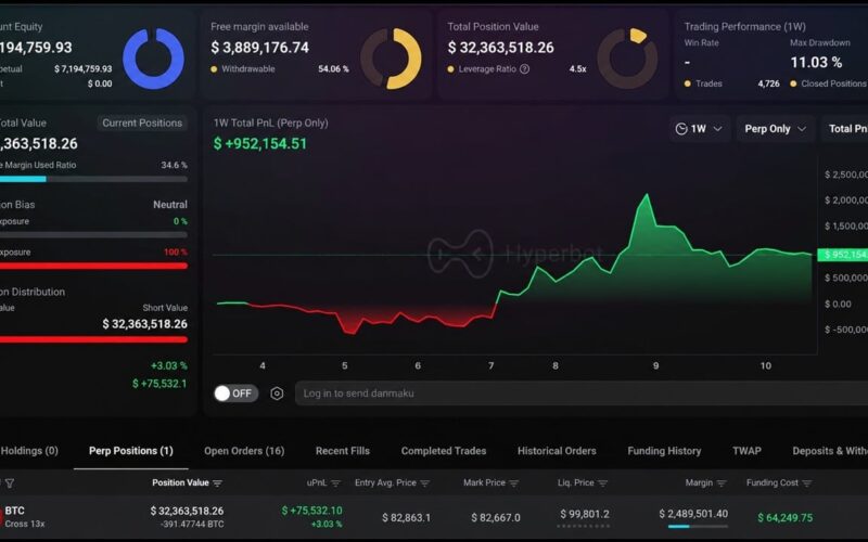 Does This $32M Whale Know Where Bitcoin's Price Goes After $82.5K