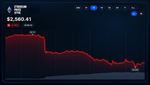 Ethereum Price Cracks as 3 Prediction Markets Make Their Calls