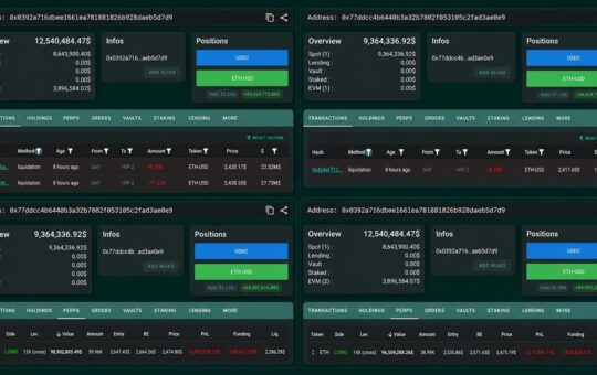 Ethereum Price Dip to $2.42K Liquidates a $69M Whale Who Reloaded Again