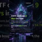 Ethereum news in 3 lines | ETH breaks below $2,500…3 keys to a rebound
