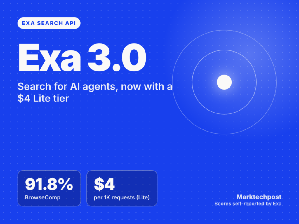 Exa 3.0 Search API Tops Perplexity, Brave and Parallel on 8 Benchmarks