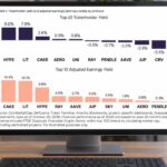 Grayscale Warns Crypto Token Inflation Can Wipe Out Holder Rewards