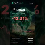 HBAR, LINK Crypto Market Watch: The Latest Gems Story
