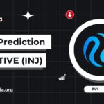 Injective (INJ) Price Prediction: 2026, 2027