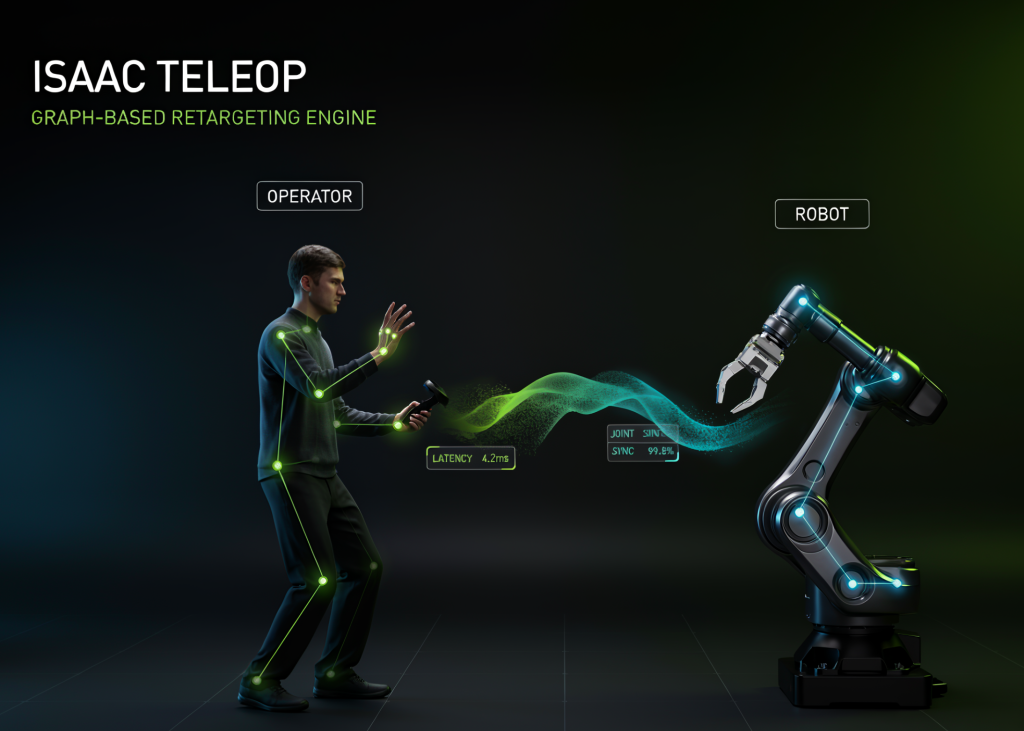Inside NVIDIA’s IsaacTeleop: From Hand and Controller Tracking to Robot Actions with the Graph-Based Retargeting Engine