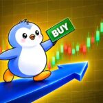 Is a 77% Rally Next?