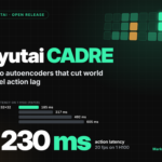 Kyutai CADRE: Video Autoencoders That Cut World Model Lag Below 230 ms