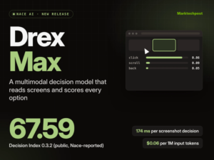 Meet Drex Max: Nace AI’s Multimodal Decision Model for Computer-Use Agents with a Score 67.59