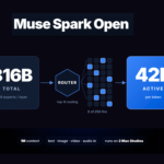 Meta Releases Muse Spark Open: 816B Open-Weight MoE With 1M Context