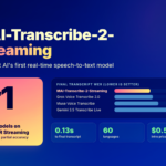 Microsoft AI Releases MAI-Transcribe-2-Streaming: #1 Real-Time Speech-to-Text Model on Artificial Analysis