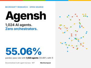 Microsoft Open-Sources Agensh: A Multi-Agent Harness for 1,024 Agents