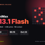 MiniMax Just Launched M3.1 Flash: 428B MoE Agentic Model at $0.15/M Input
