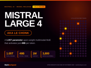 Mistral AI Releases Mistral Large 4 (Le Chonk): A 1.05T Parameter Multimodal MoE Model