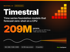 Mistral AI Releases Timestral: A 209M Forecasting Model Family That Outperforms Google’s TimesFM-3