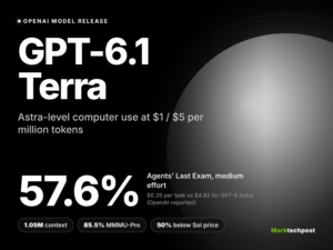 OpenAI Launches GPT-6.1 Terra, Halving GPT-6.1 Sol’s API Price for Agent Work