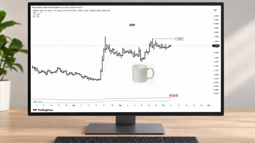 Peter Brandt Hints at Bullish XRP Pattern With a Coffee Cup Chart