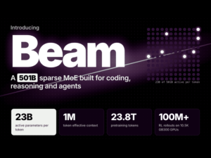 Reflection AI Introduces Beam: A 501B Open-Weight MoE Model With 23B Active Parameters for Coding and Agentic Workloads