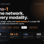 Reka Releases Rho-1: A 19B Omni-Reasoning Model That Understands, Generates Video and Outputs Robot Actions in One
