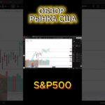 S&P500ОБЗОР РЫНКА США #tranding #forex #tesla #bitcoin  #crypto  #news #trending #gold #investing