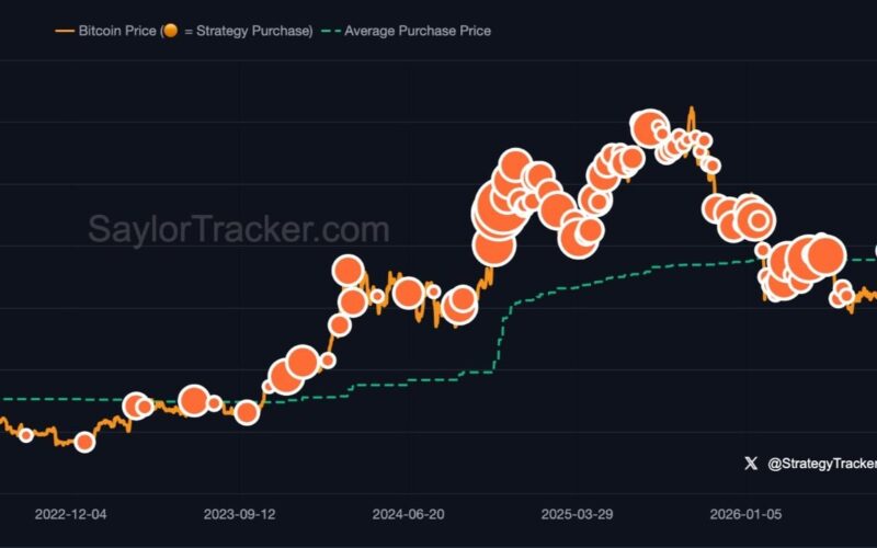 Saylor Hints at Growing Strategy's 848K Bitcoin Stash