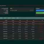 Shorting XRP, Bitcoin, Ether, SOL Has This NEAR Trader up $20 Million