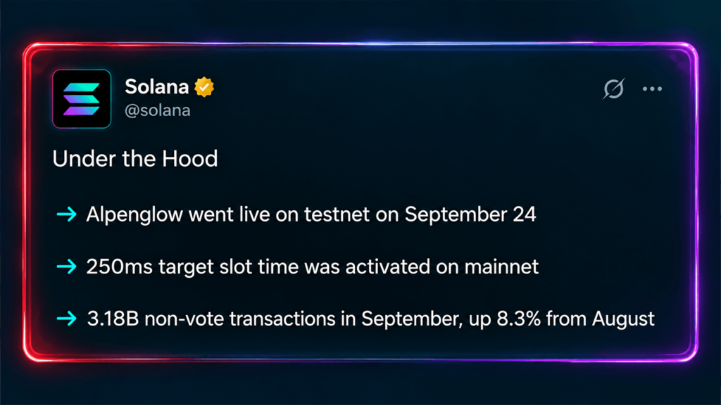 Solana's Alpenglow Upgrade Arrives Oct. 21 With a Major Speed Boost – Bitcoin News