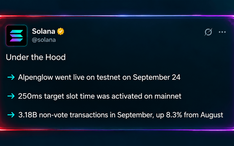 Solana's Alpenglow Upgrade Arrives Oct. 21 With a Major Speed Boost – Bitcoin News