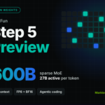 StepFun Releases Step 5 Preview Open Weights: 600B MoE, 27B Active, 1M Context